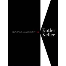 Marketing Management 